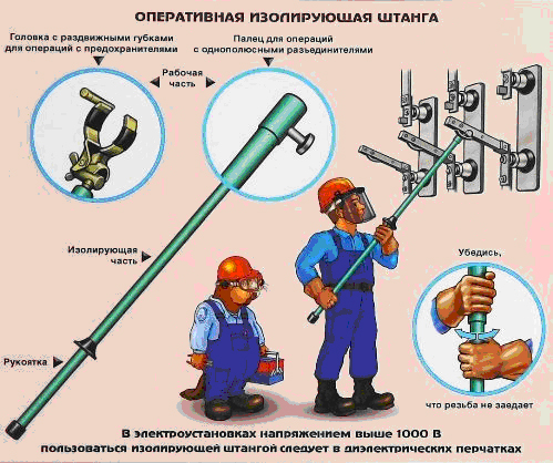 элеком37. Применение изолирующей штанги.